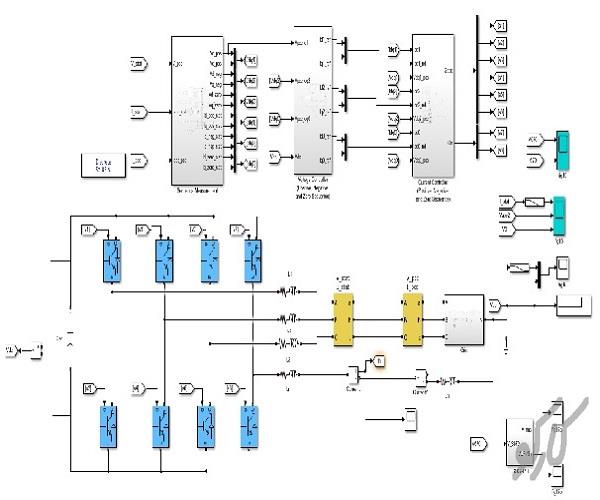 شبیه سازی مقاله کنترل D-Statcom برای جبران ولتاژ نامتعادل توالی منفی و صفر در سیمولینک متلب