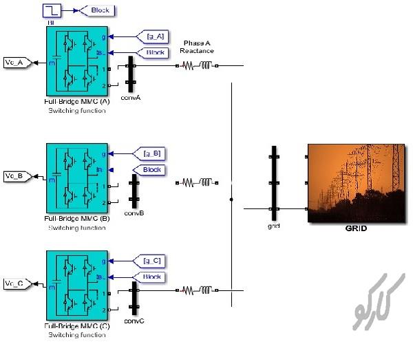 شبیه سازی مقاله ترکیب DStatcom با ترانسفورماتور Yy برای جبران توان راکتیو در متلب