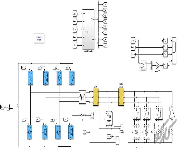 شبیه سازی کنترل VSC چهار سیمه شکل دهنده شبکه